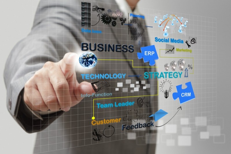 Social Media Management Tools